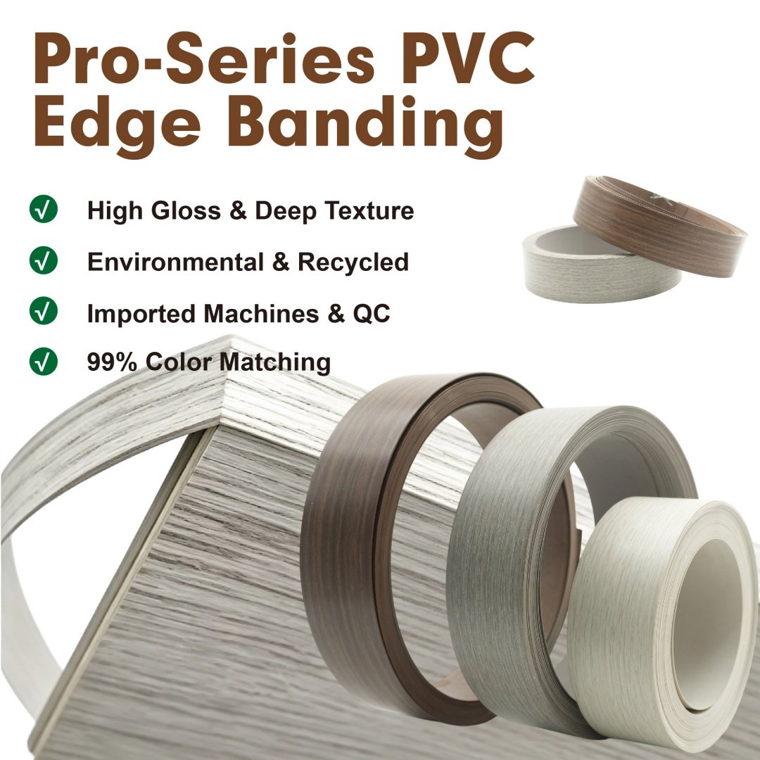 Matching Different Panels and Project Requirements