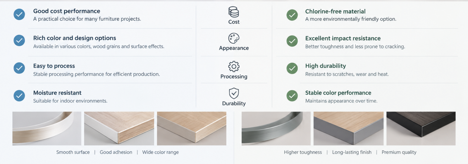 pvc VS abs edge banding